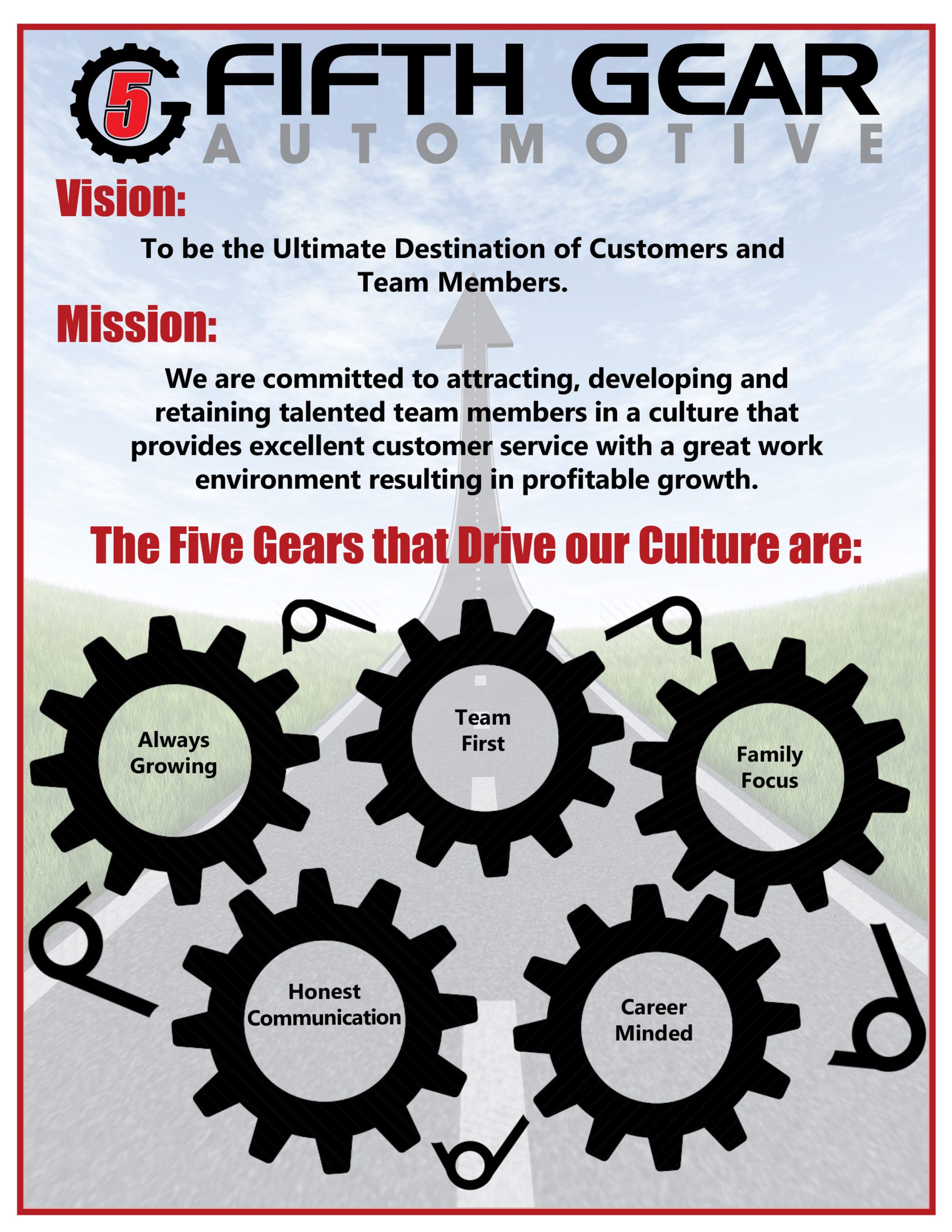 Fifth Gear Mission and Vision Statement | Lewisville and Argyle