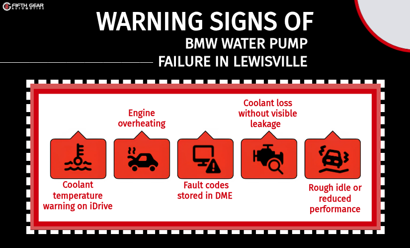Warning Signs of BMW Water Pump Failure in Lewisville